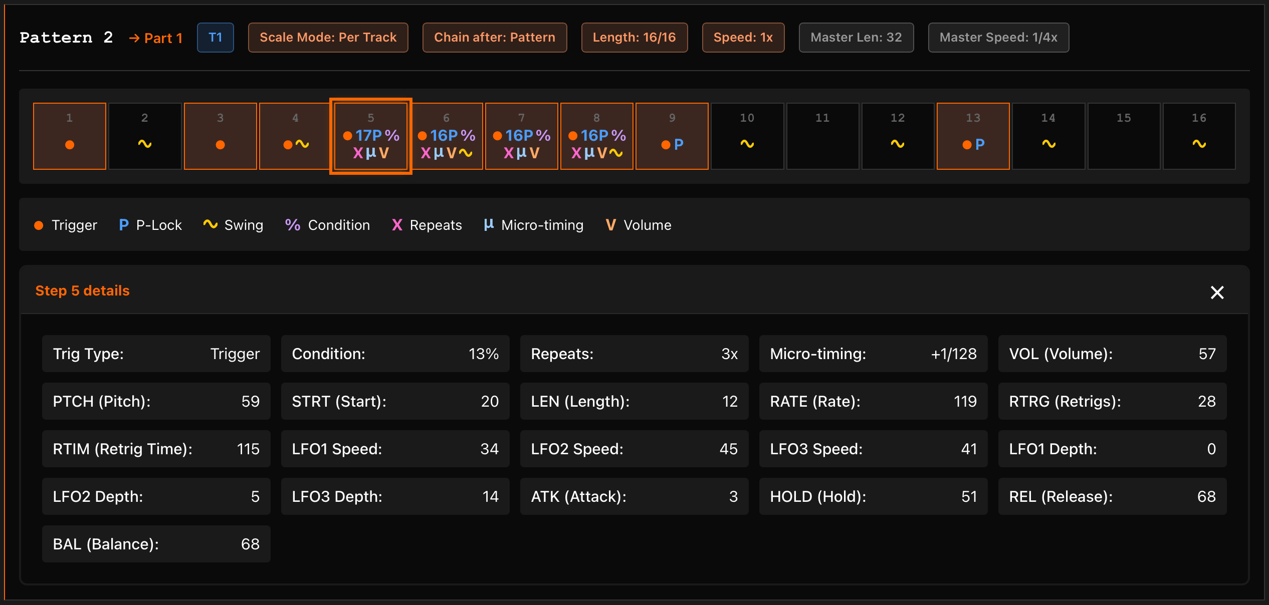 Patterns - Parameter Details